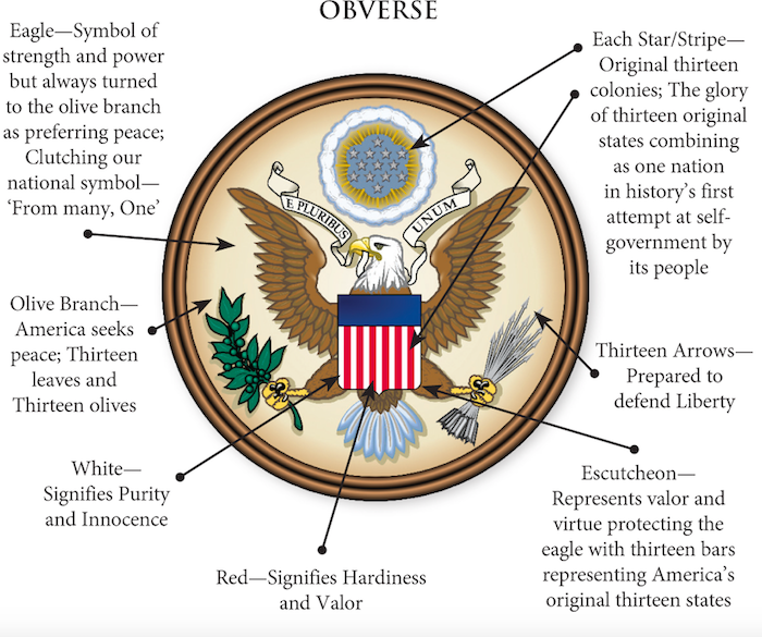 Great Seal of America